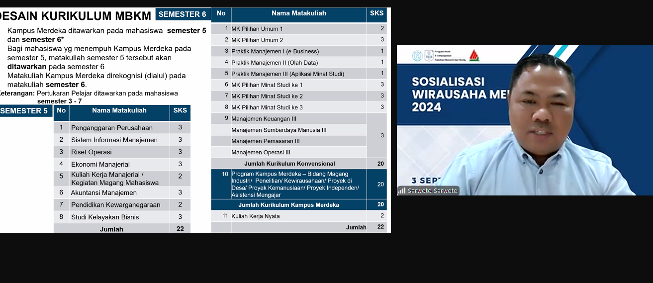 Management Program Introduces 2024 Wirausaha Merdeka Initiative